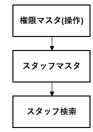 WS000000.BMP