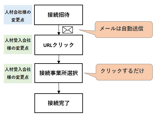 WS000360.PNG