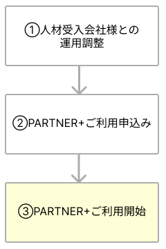 Frame 1 (30).png