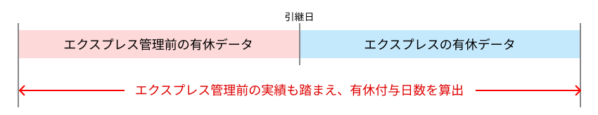 Frame 1 - 2024-03-04T155839.411.png
