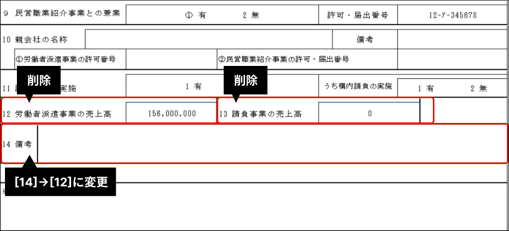 労働者派遣事業報告書様式変更にともなう変更内容 – STAFF EXPRESS