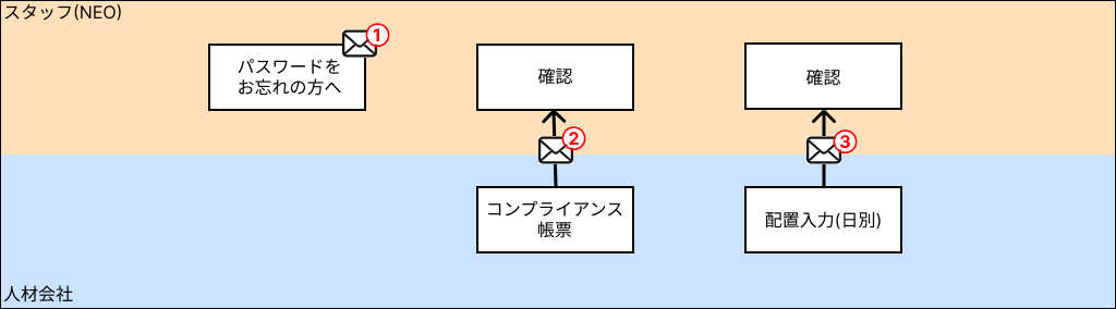 NEO　 (1).png