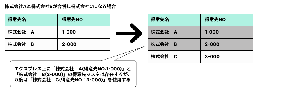 EXPRESS_image_formatSize - 2024-09-12T174013.005.png