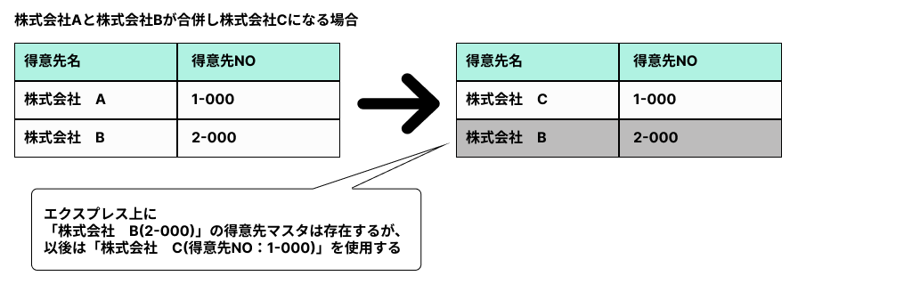EXPRESS_image_formatSize - 2024-09-12T174035.892.png